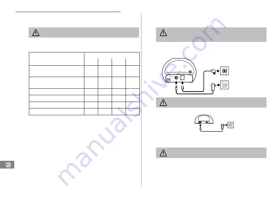 AUDIOLINE Rondo 200 Operating Instructions Manual Download Page 24