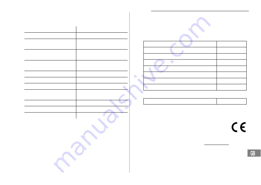 AUDIOLINE Rondo 200 Operating Instructions Manual Download Page 37