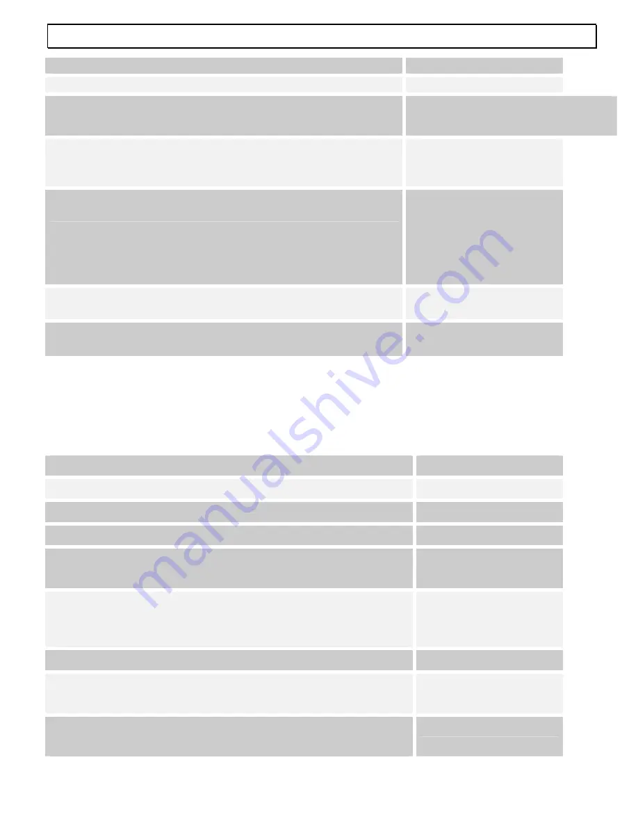 AUDIOLINE TEL68 Operating Instructions Manual Download Page 11