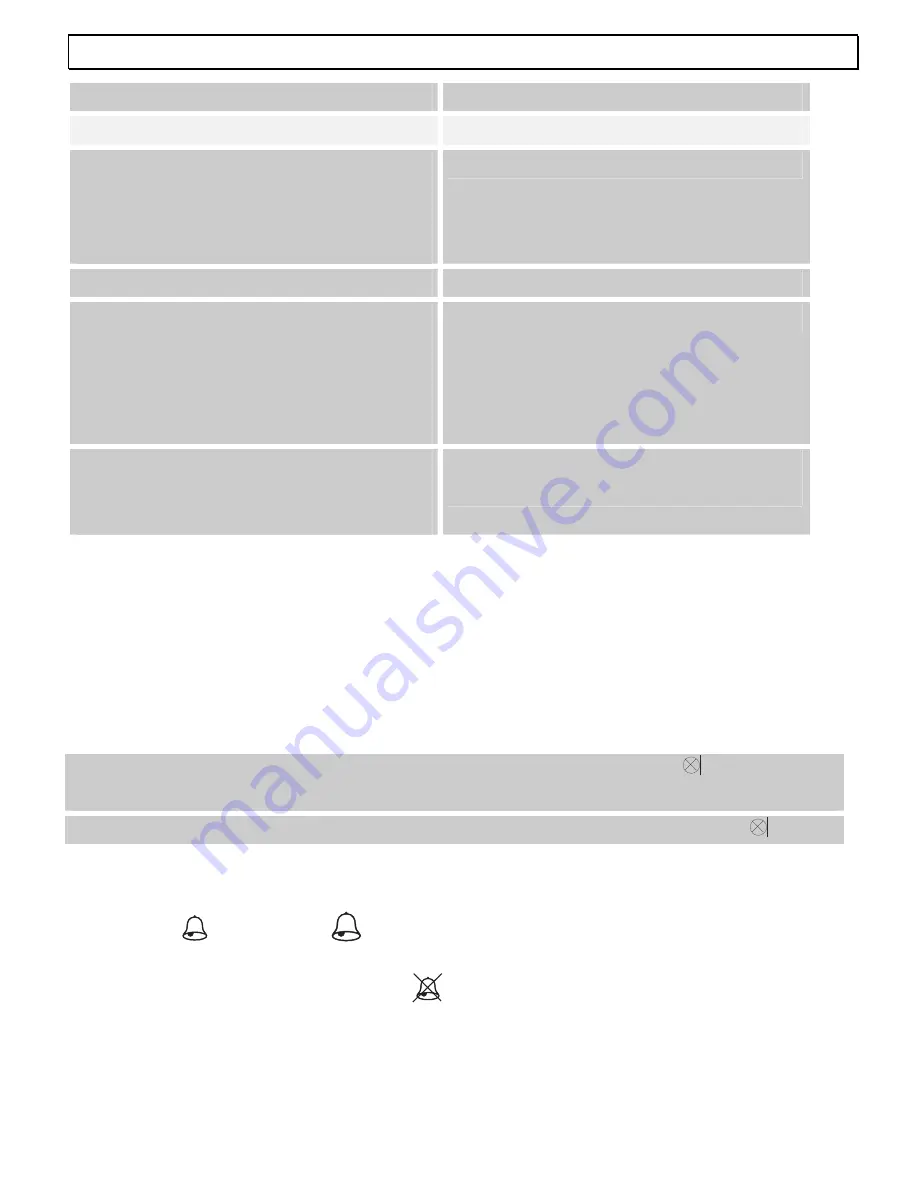 AUDIOLINE TEL68 Operating Instructions Manual Download Page 15