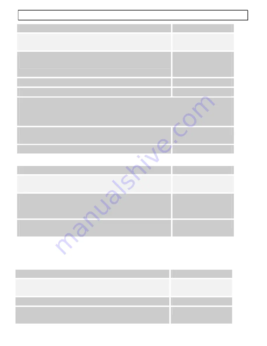 AUDIOLINE TEL68 Operating Instructions Manual Download Page 26