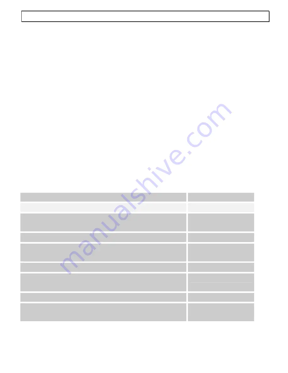 AUDIOLINE TEL68 Operating Instructions Manual Download Page 27