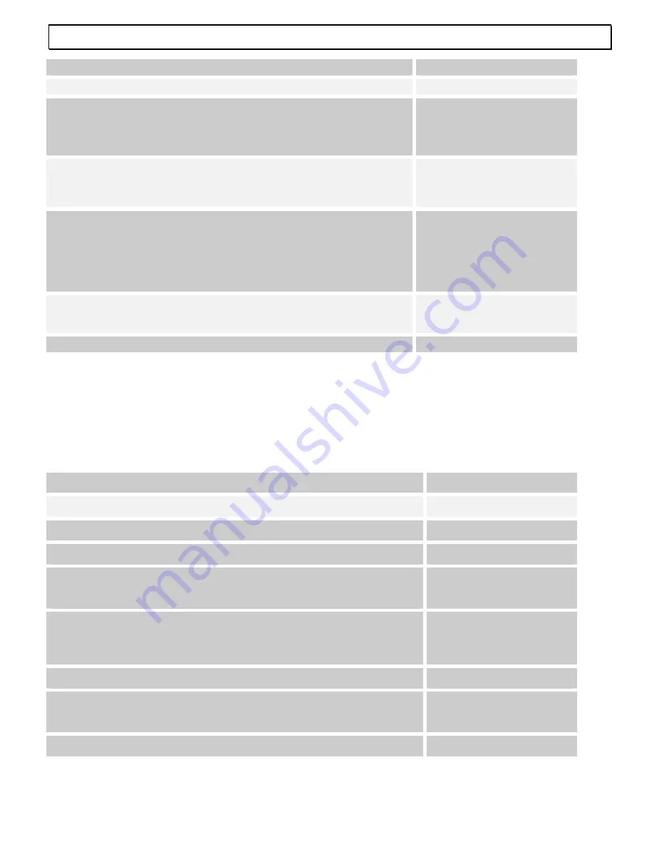 AUDIOLINE TEL68 Operating Instructions Manual Download Page 45