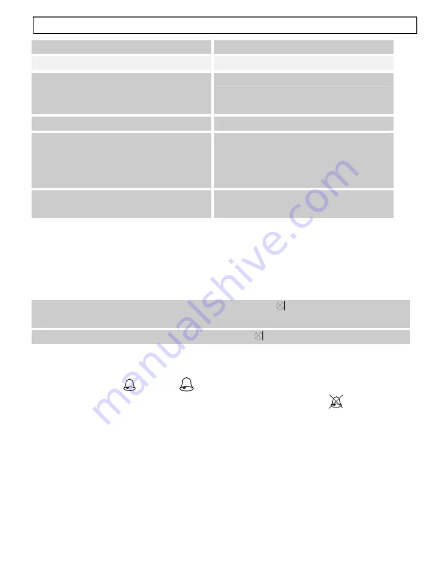 AUDIOLINE TEL68 Operating Instructions Manual Download Page 49