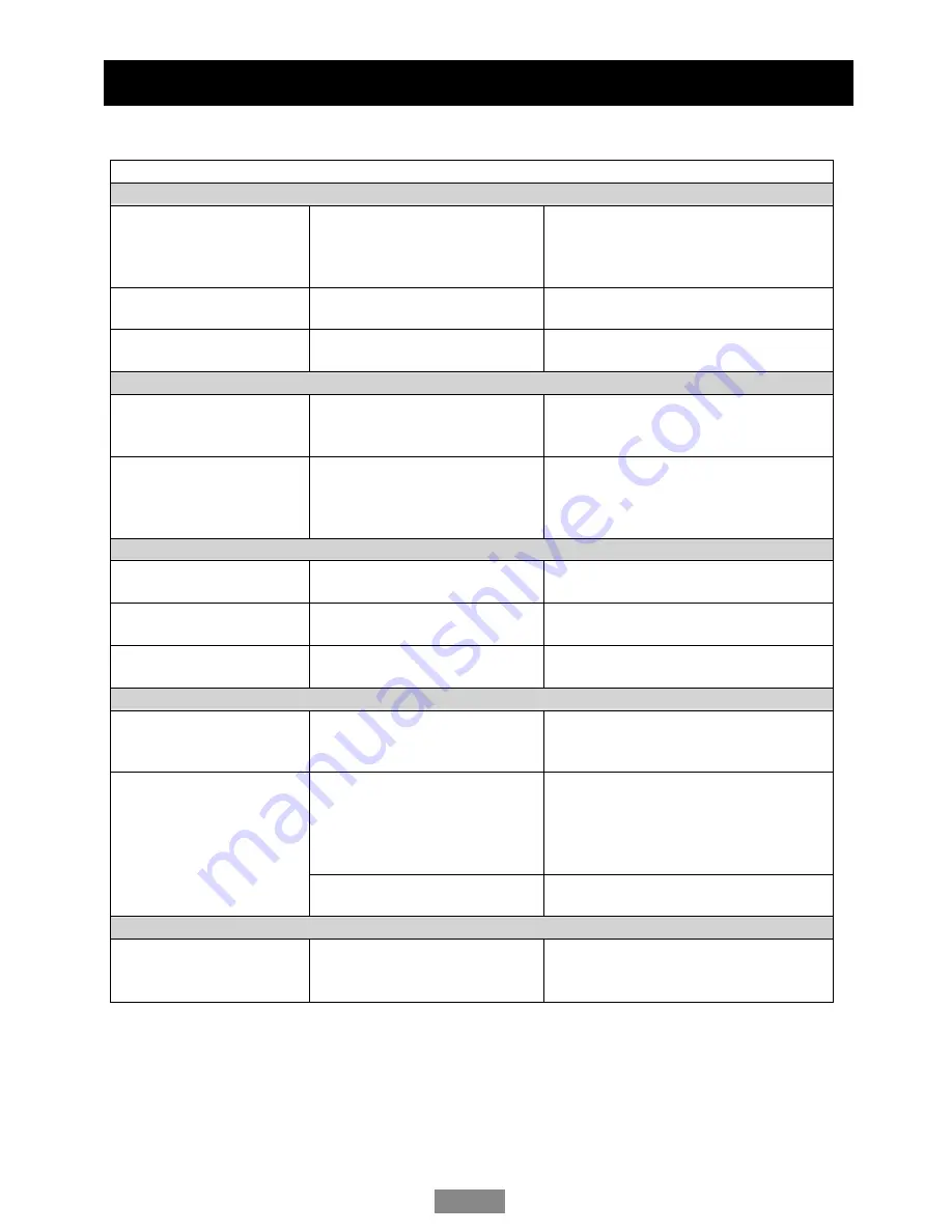 Audiomedia GDF879 Manual Download Page 27