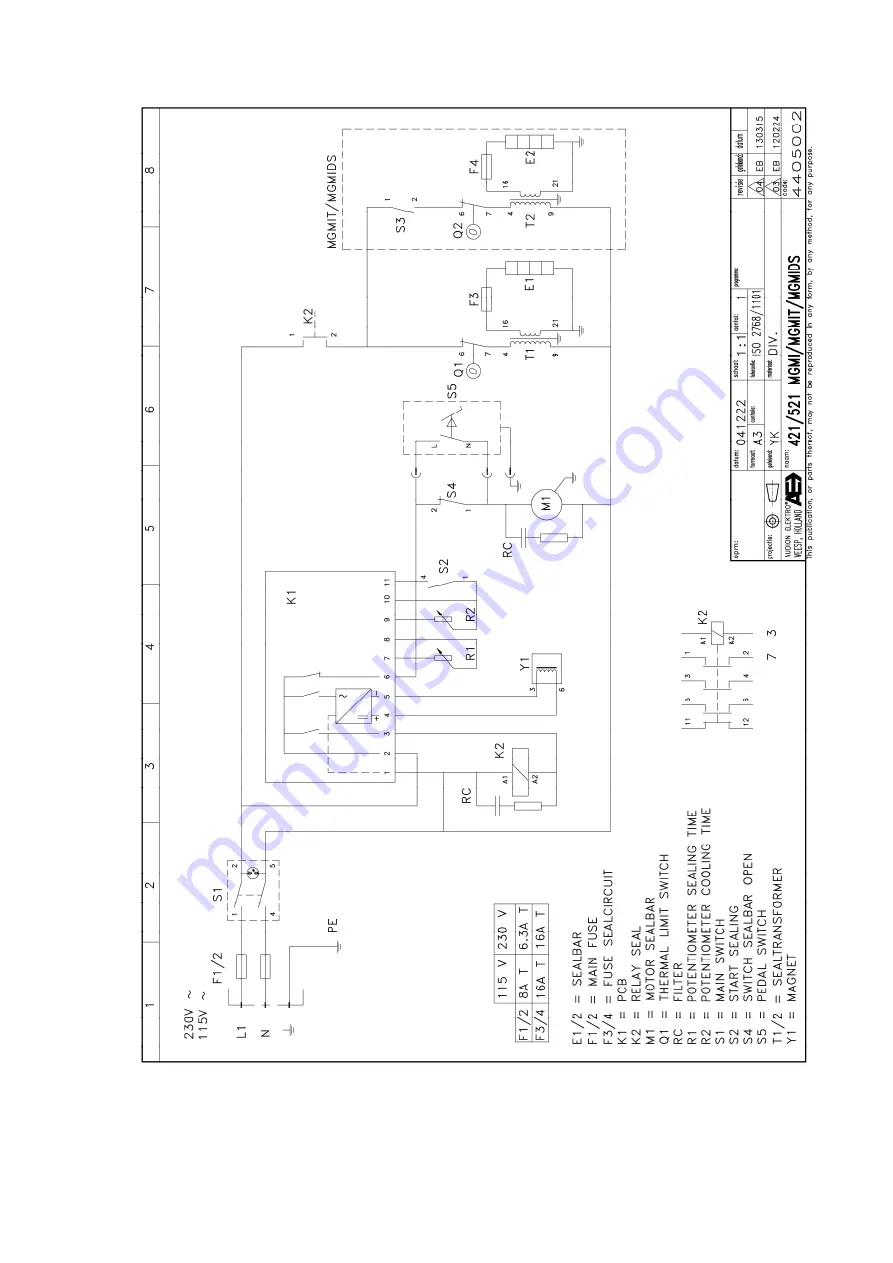 Audion Elektro MAGNETA MGMI 421 Instructions For Use Manual Download Page 12