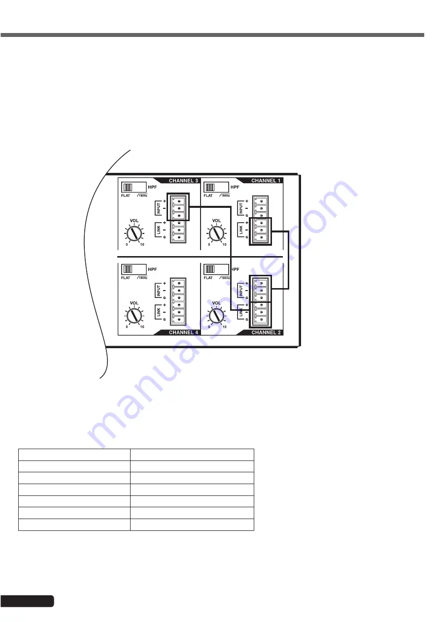 audiophony AMP4120 MKII User Manual Download Page 6