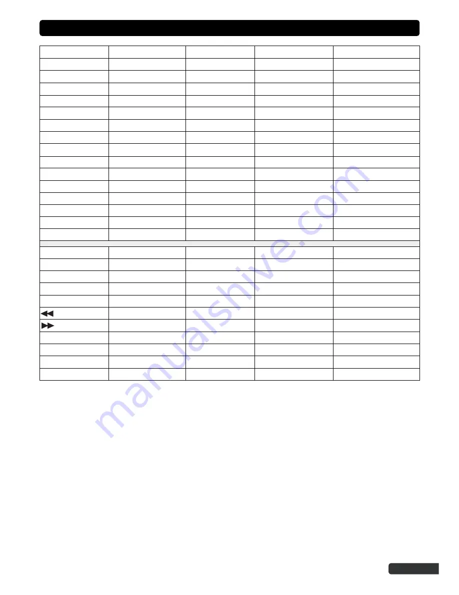 audiophony CDX6 Operating Instructions Manual Download Page 43