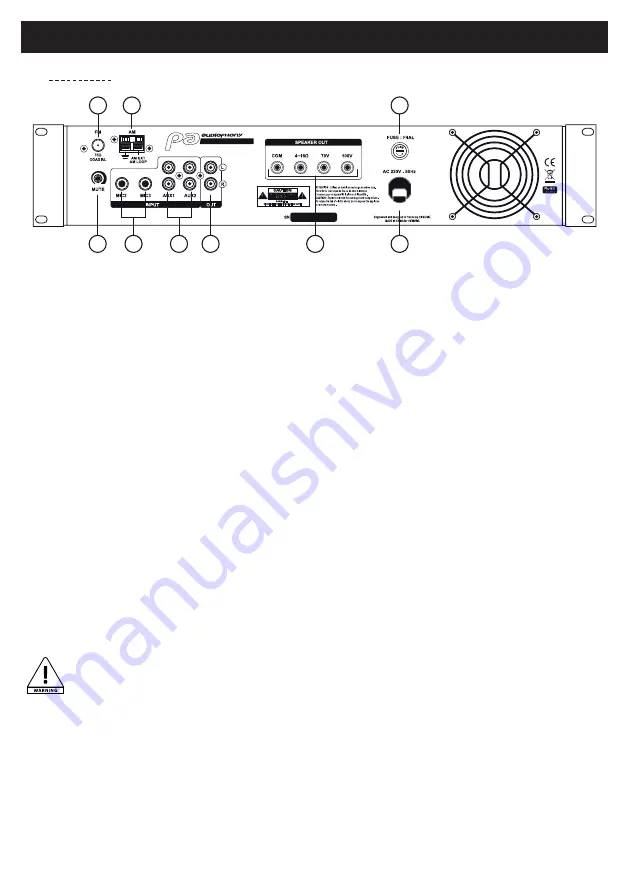 audiophony COMBO 130 User Manual Download Page 5