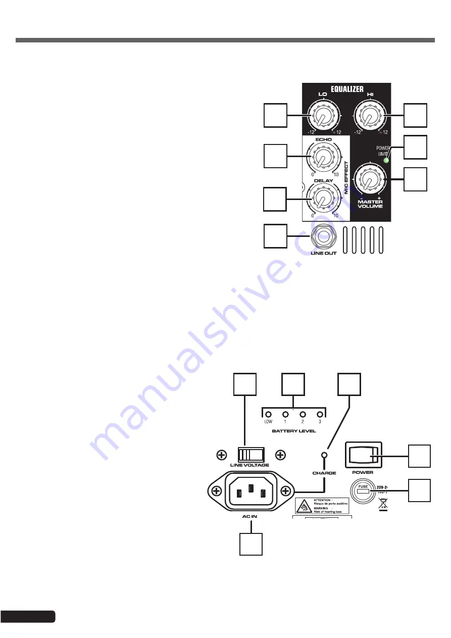 audiophony CR25A-COMBO F5 Скачать руководство пользователя страница 8