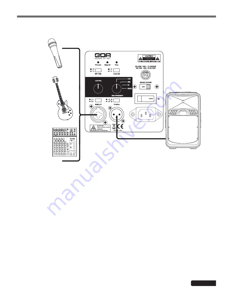 audiophony GOA SR10A User Manual Download Page 7