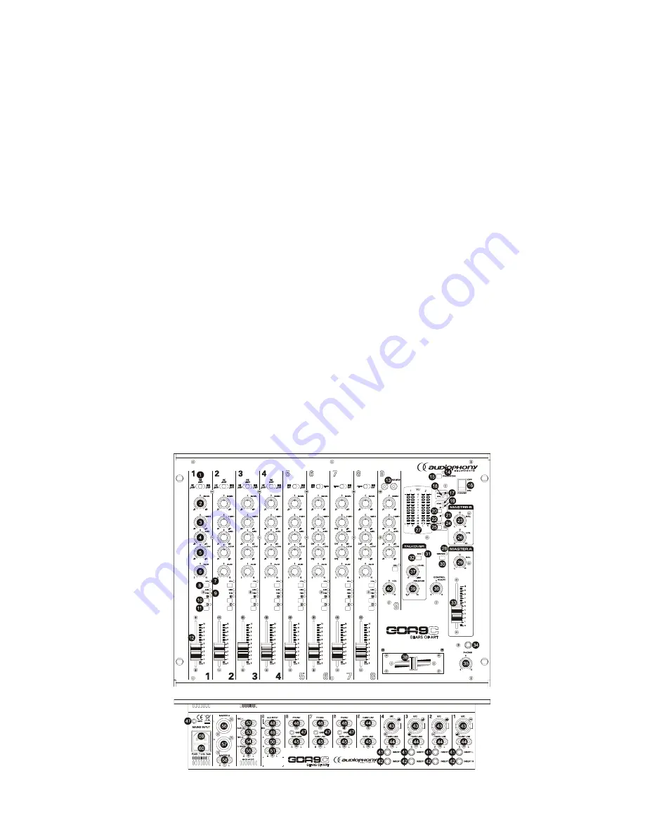 audiophony GOA9C User Manual Download Page 34