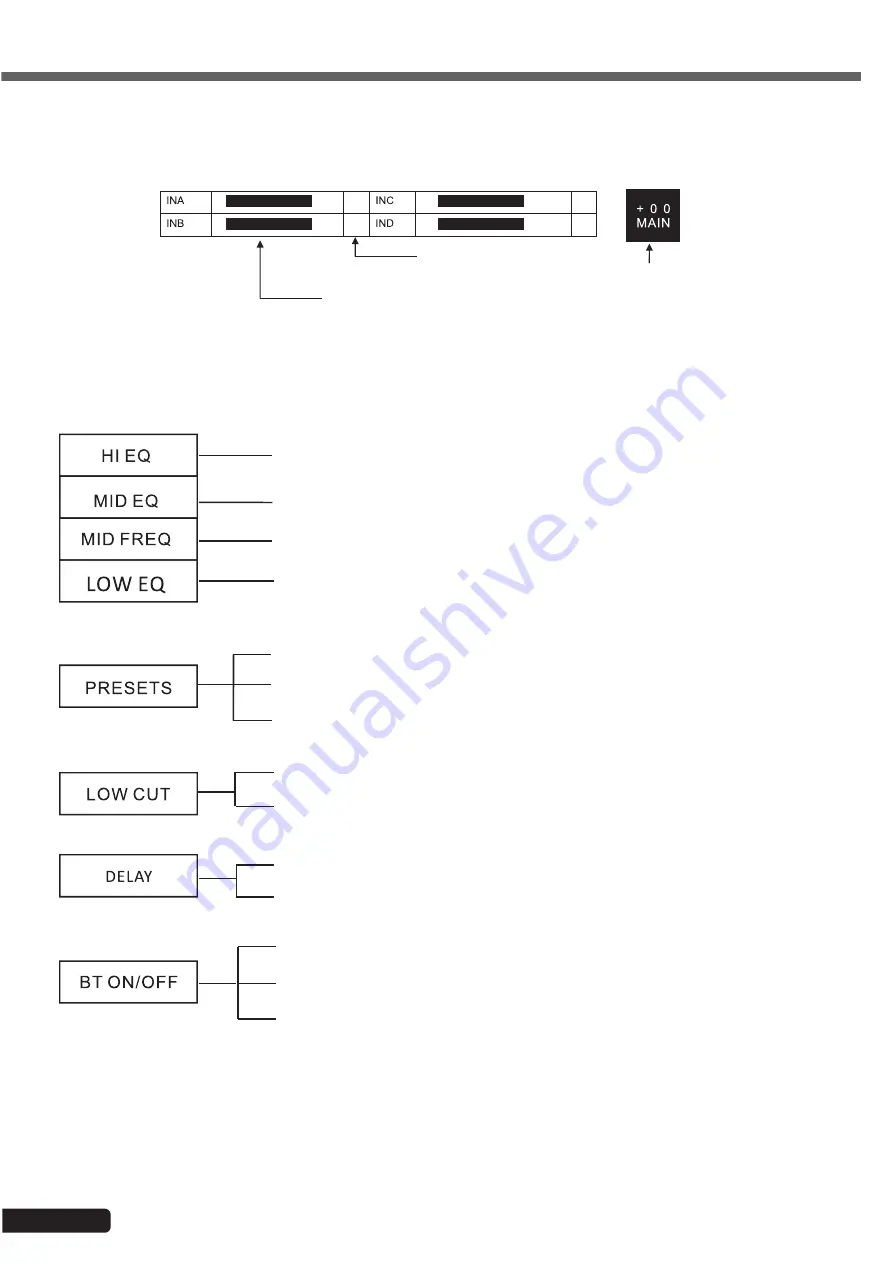 audiophony H11238 User Manual Download Page 6