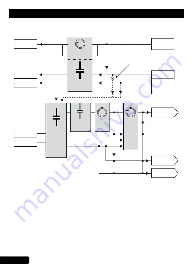 audiophony SOUND-BOX Operating Instructions Manual Download Page 6