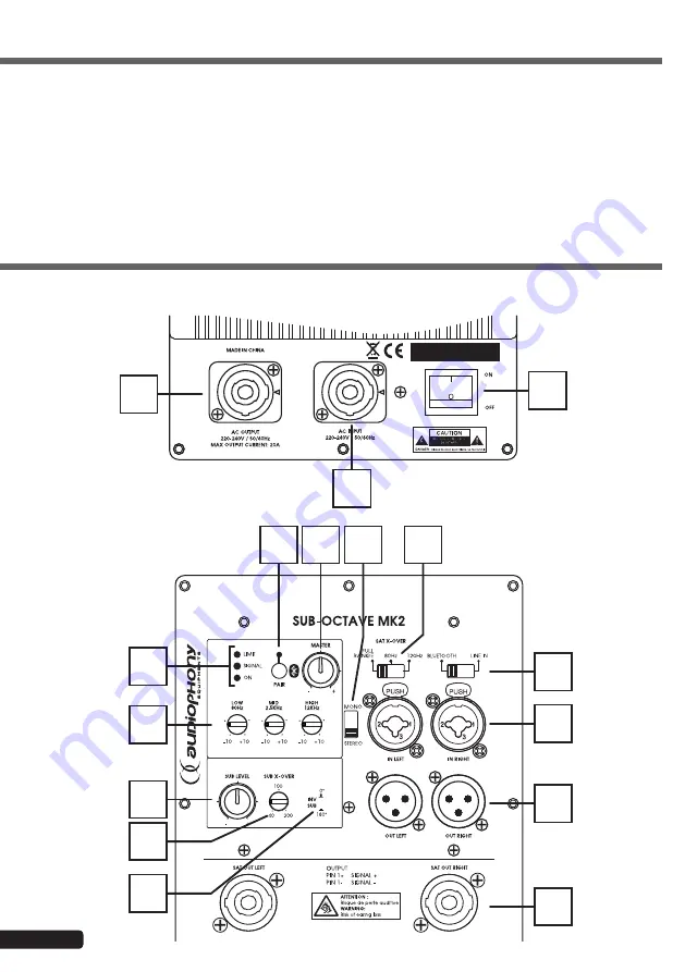 audiophony SUB-OCTAVE MK2 User Manual Download Page 4