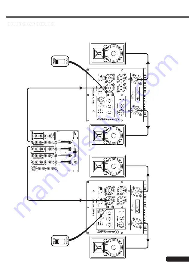 audiophony SUB-OCTAVE MK2 User Manual Download Page 13