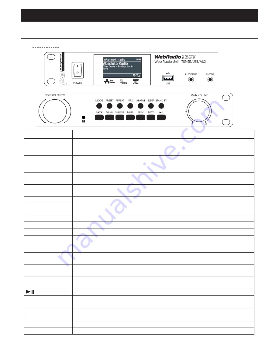 audiophony WebRadio 130T User Manual Download Page 5