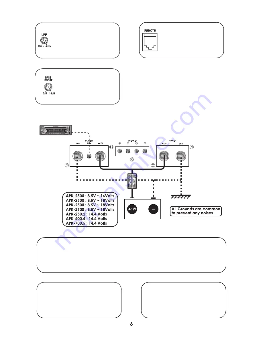 Audiopipe APK-250.2 Owner'S Manual Download Page 7