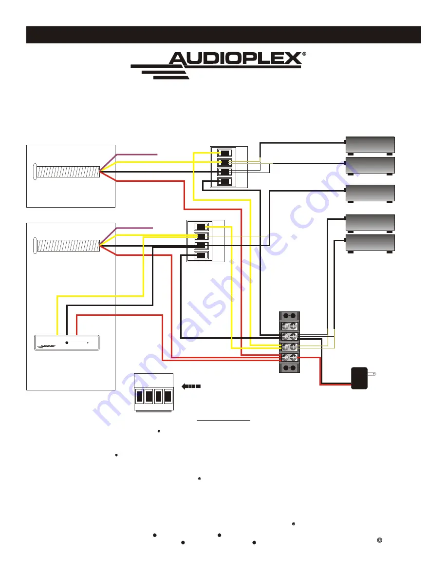 Audioplex IR PORT Installation Manual Download Page 1