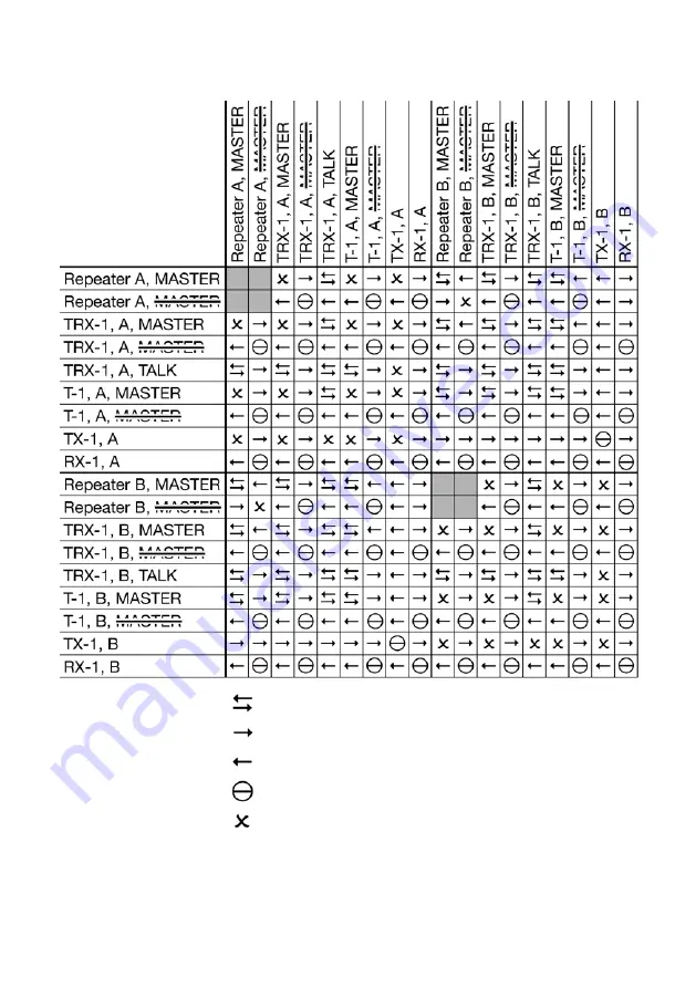 AUDIOropa xepton RP-1 User Manual Download Page 70