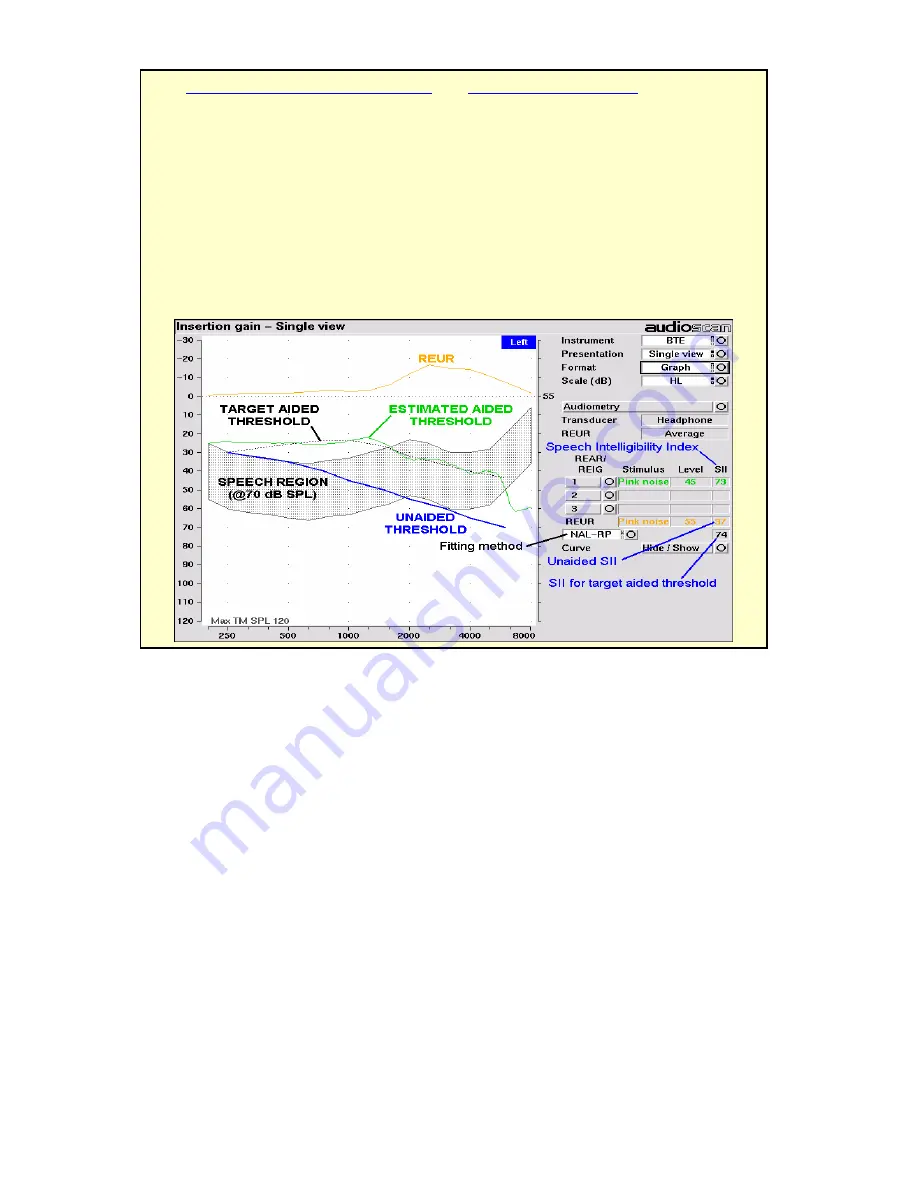 audioscan Verifit VF-1 User Manual Download Page 76