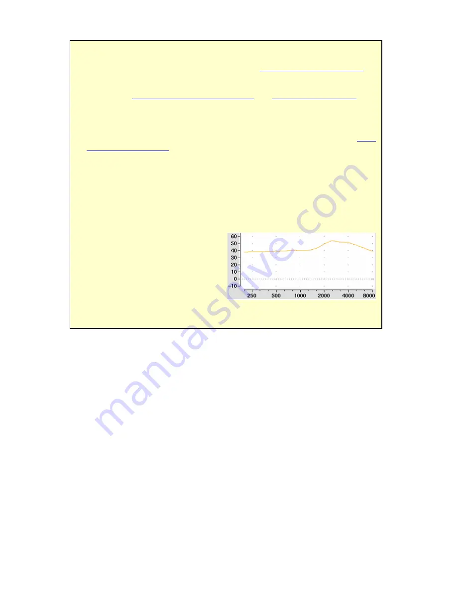 audioscan Verifit VF-1 User Manual Download Page 78