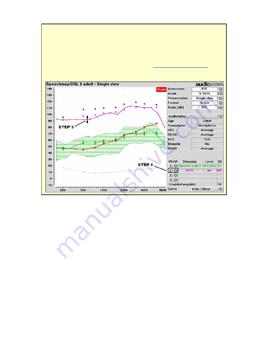 audioscan Verifit VF-1 User Manual Download Page 93