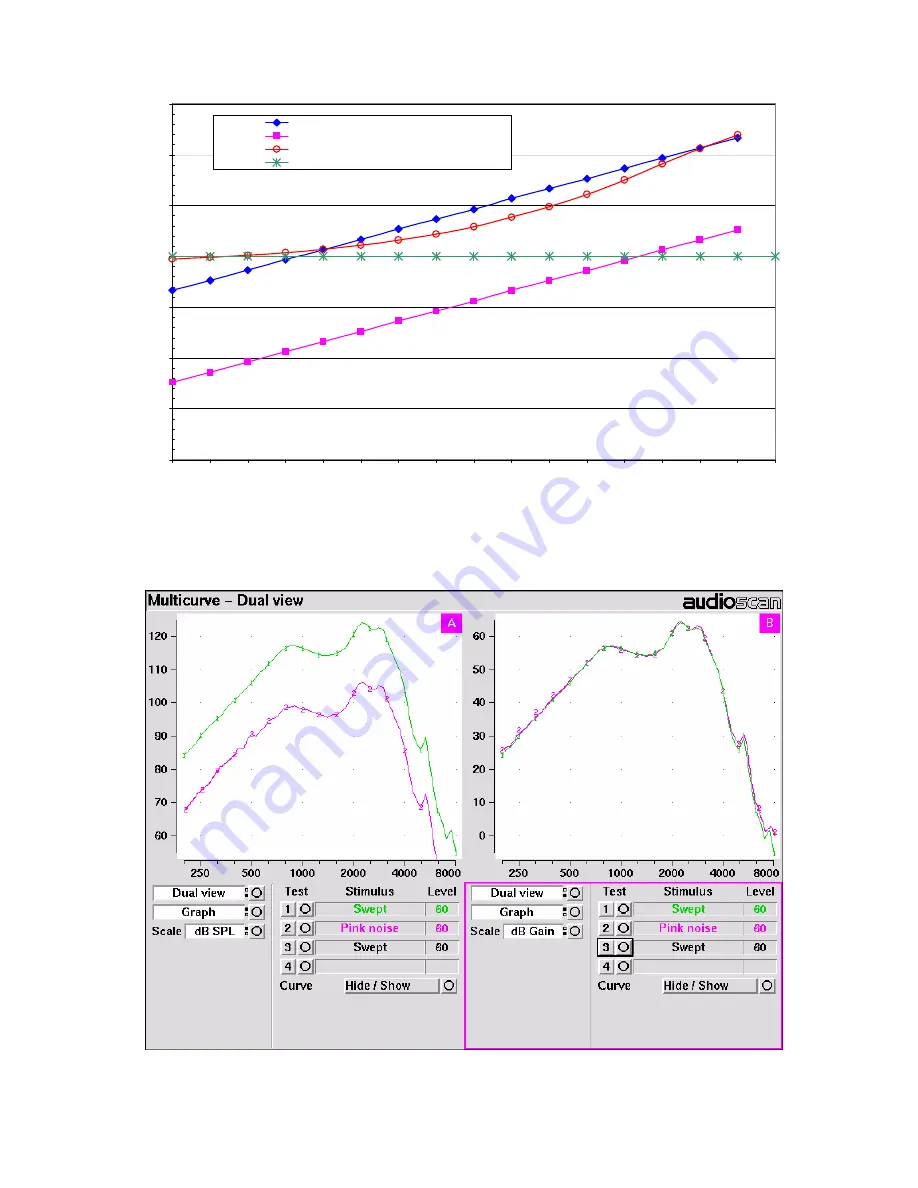 audioscan Verifit VF-1 Скачать руководство пользователя страница 119