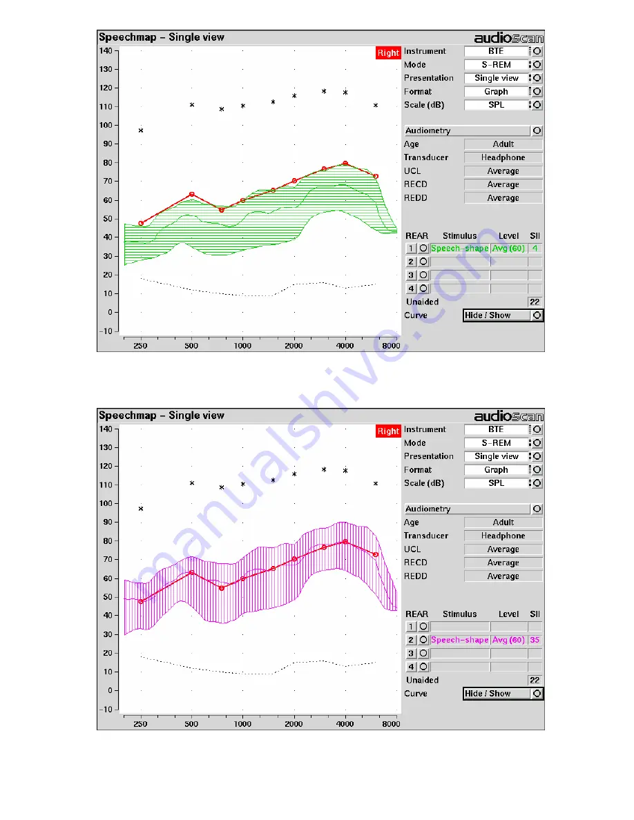 audioscan Verifit VF-1 User Manual Download Page 122