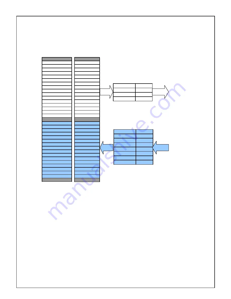 AudioScience Hono CobraNet 4.4M Manual Download Page 34