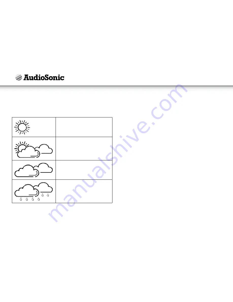 AudioSonic CL-1489 Instruction Manual Download Page 14