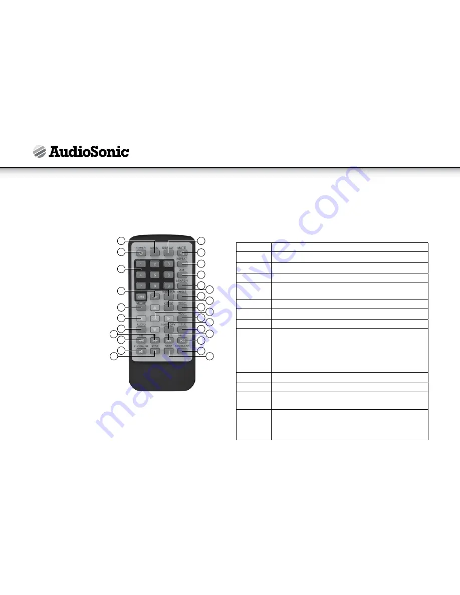 AudioSonic DV-1821 Instruction Manual Download Page 60