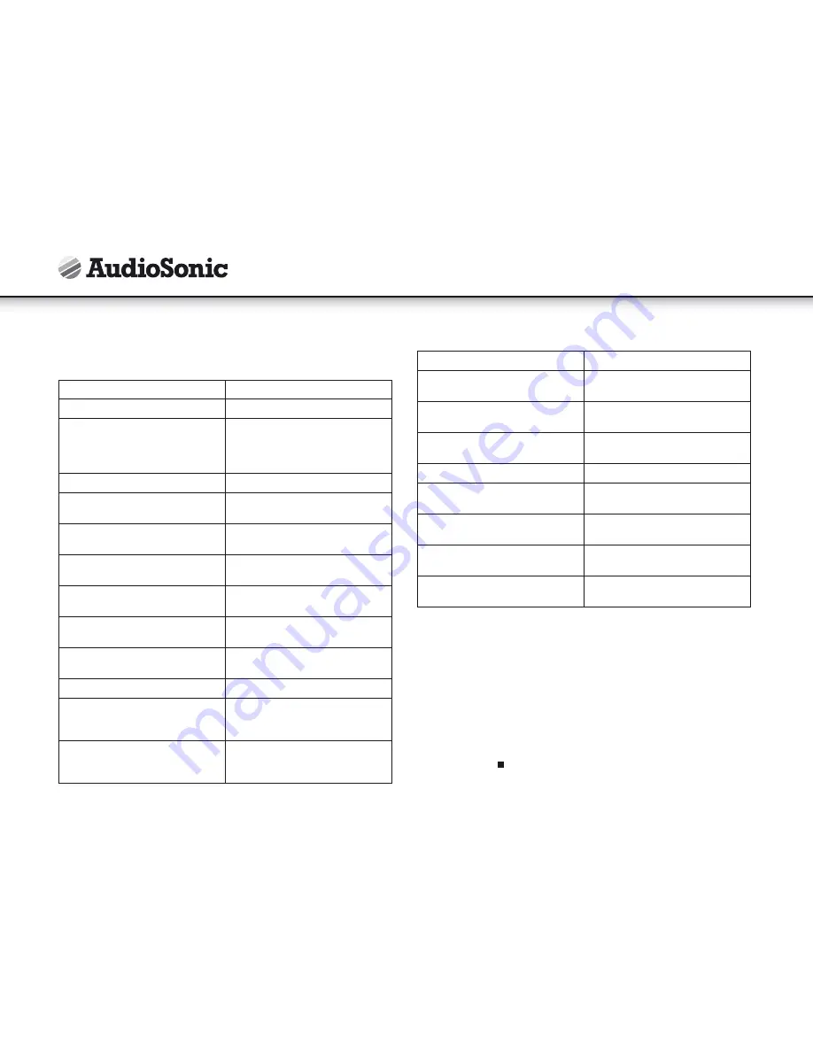 AudioSonic DV-1823 Instruction Manual Download Page 6