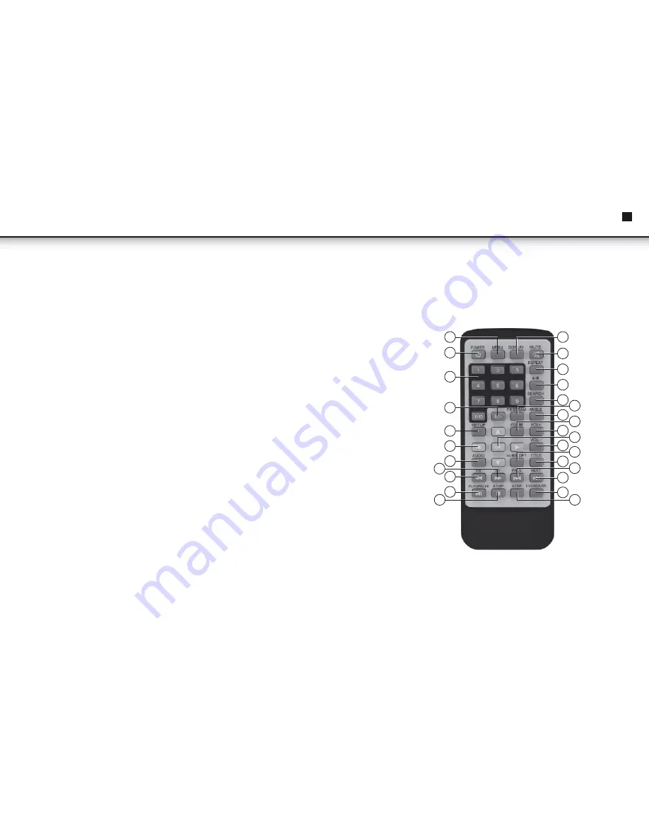 AudioSonic DV-1823 Instruction Manual Download Page 25