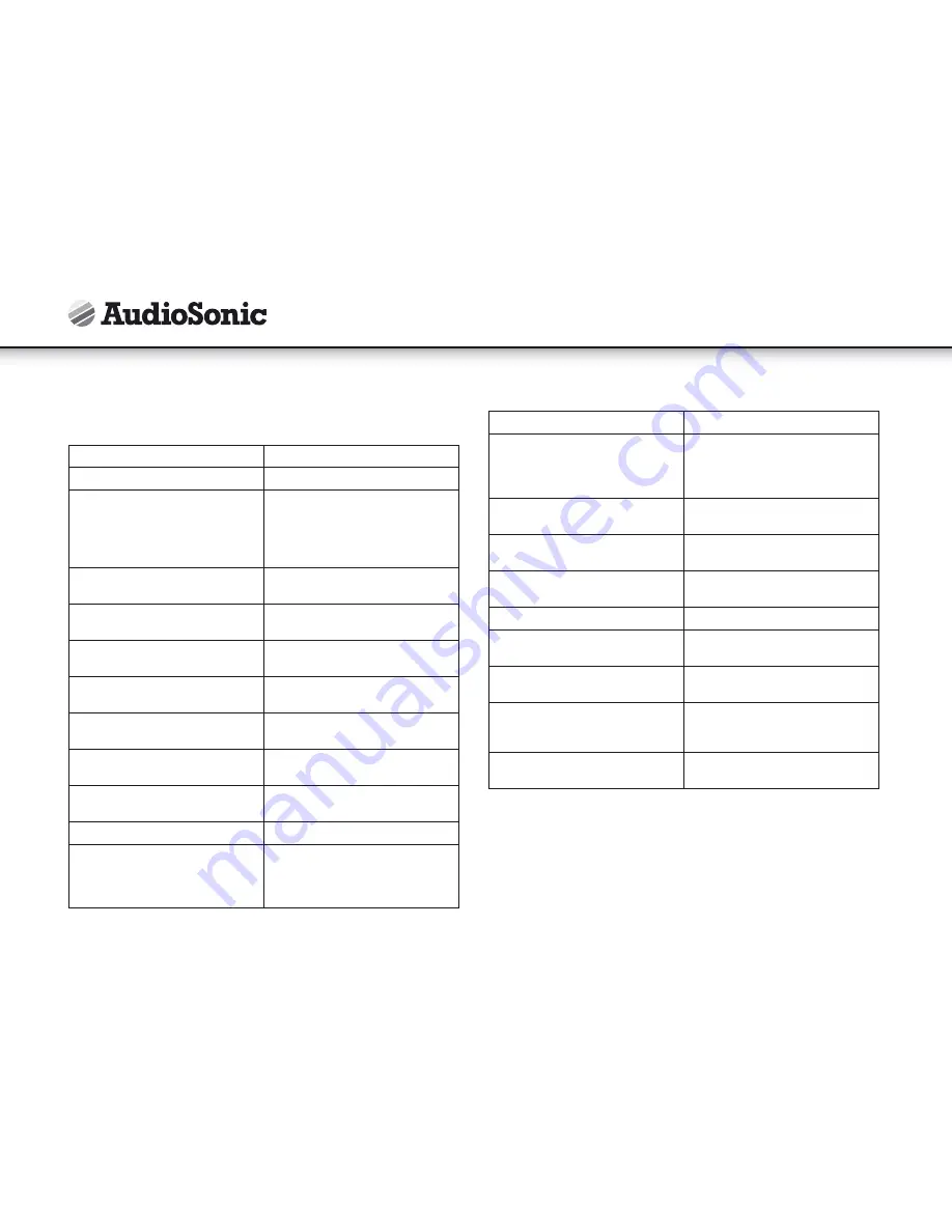 AudioSonic DV-1823 Instruction Manual Download Page 56