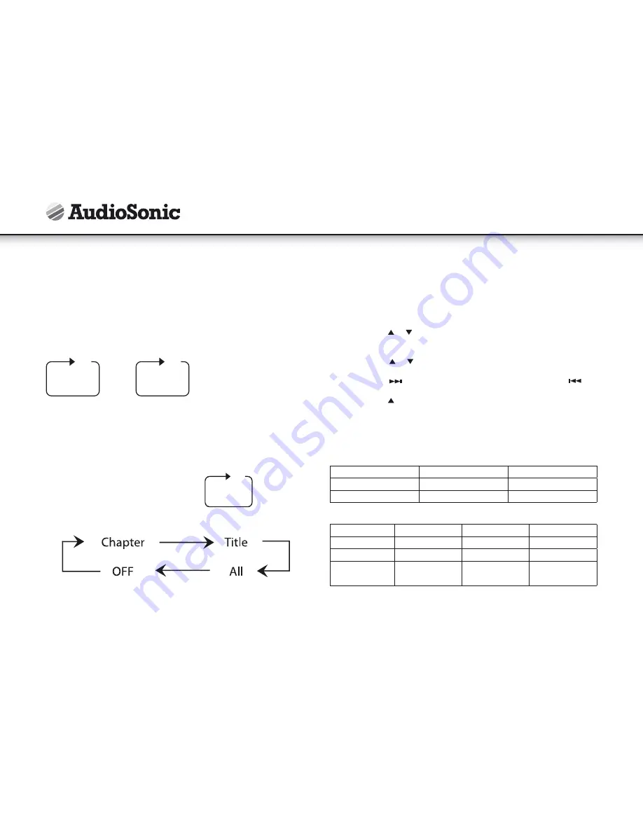 AudioSonic DV-1823 Скачать руководство пользователя страница 58