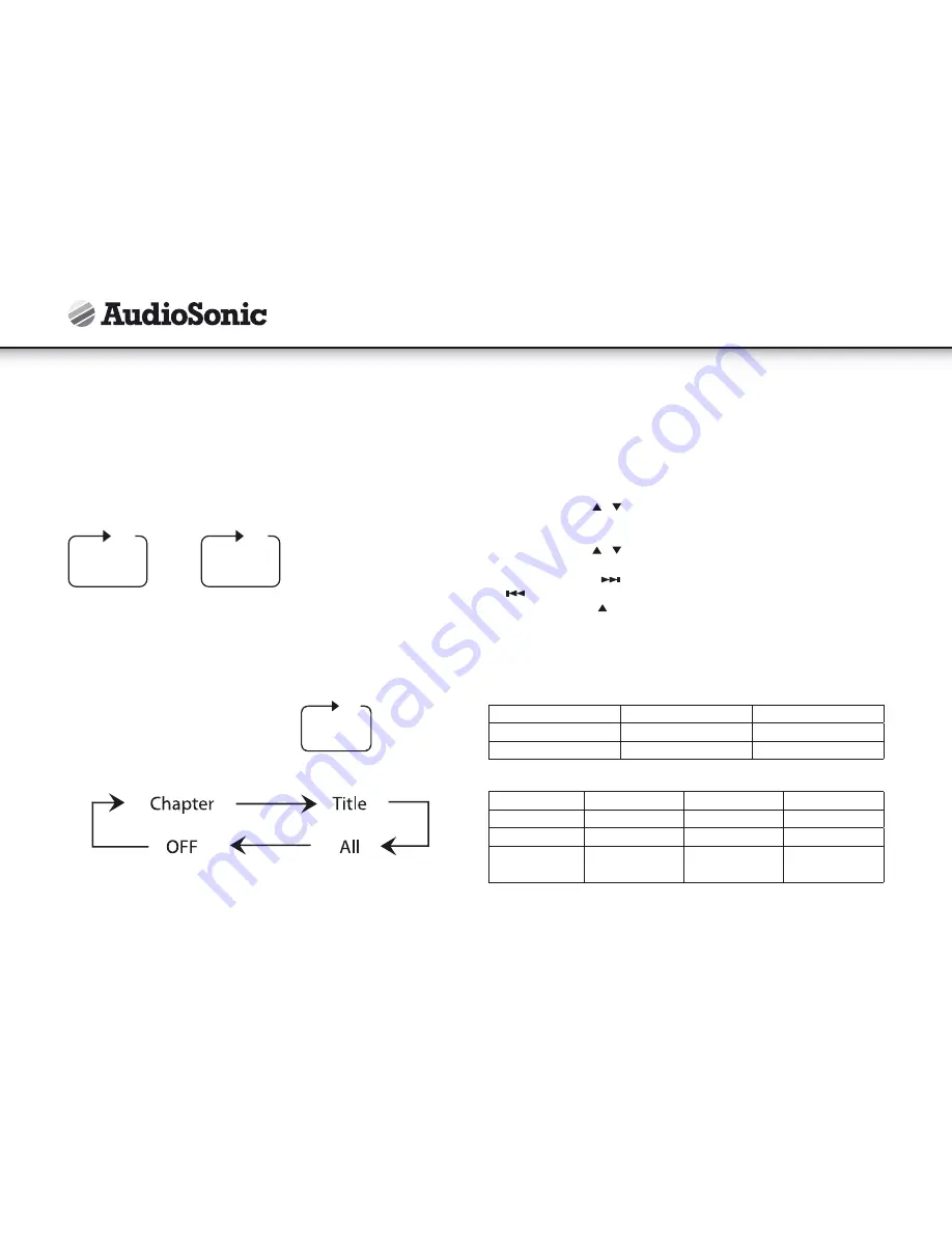 AudioSonic DV-1823 Instruction Manual Download Page 78