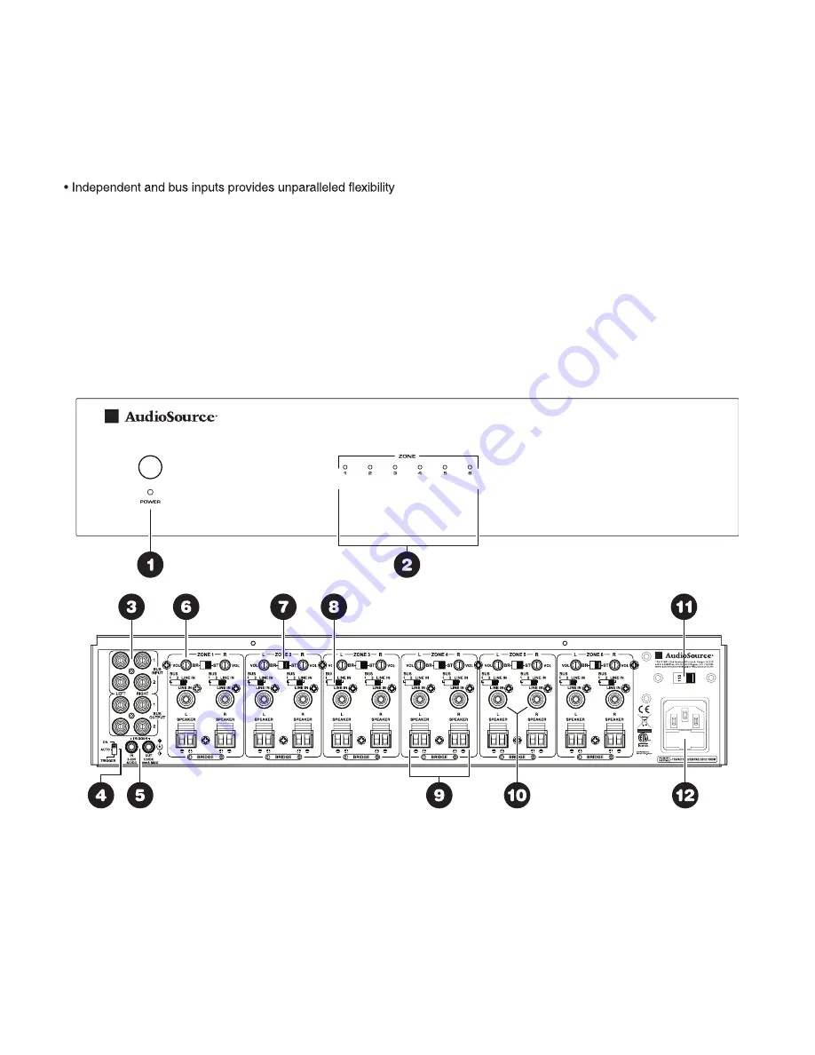 AudioSource AMP 1200 User Manual Download Page 2