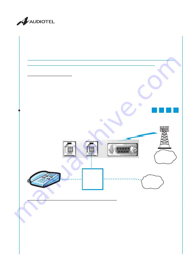 Audiotel CELLINE AS Скачать руководство пользователя страница 24