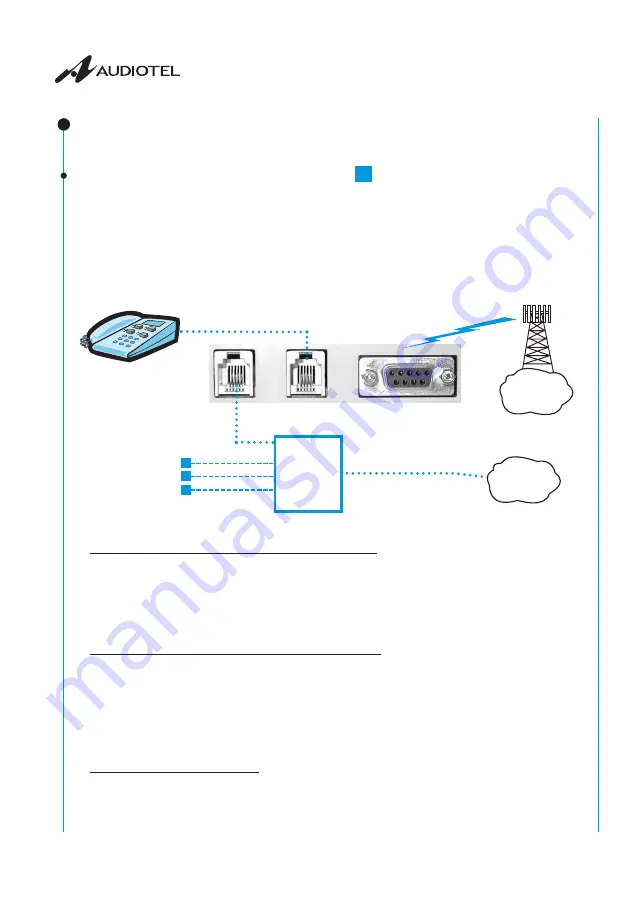 Audiotel CELLINE AS Скачать руководство пользователя страница 66