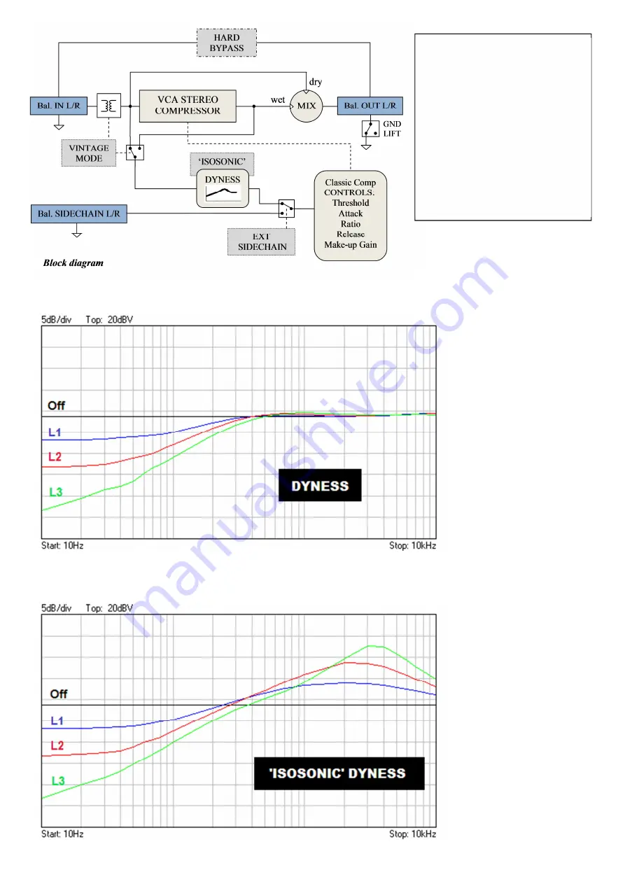 AudioTouch c-buss Скачать руководство пользователя страница 3