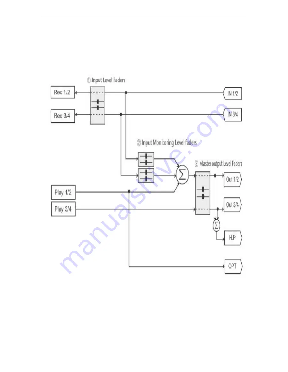 Audiotrak MAYA44USB Manual Download Page 26