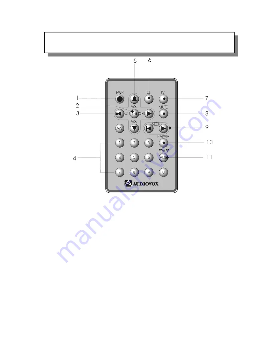 Audiovox Electronics VE700 Installation And Operaion Manual Download Page 14