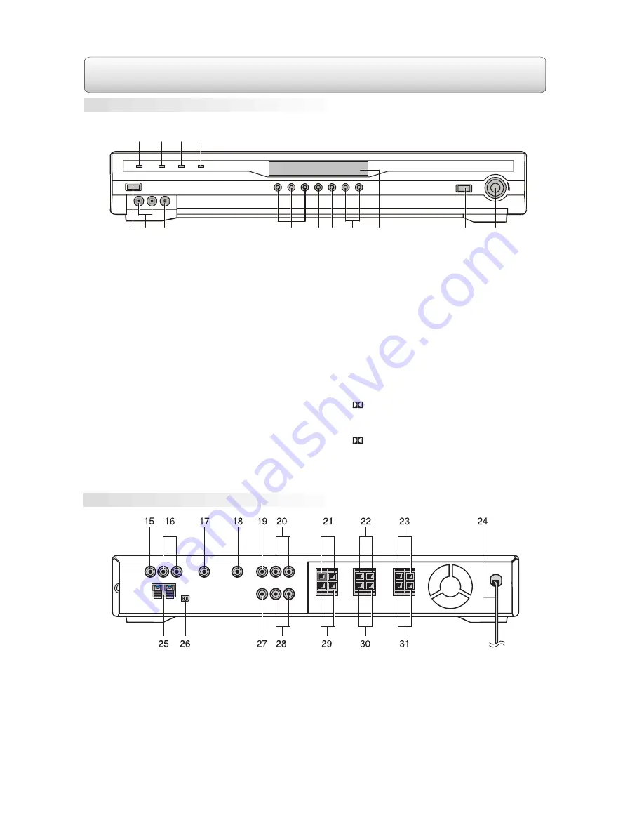 Audiovox 128-6586 Скачать руководство пользователя страница 4