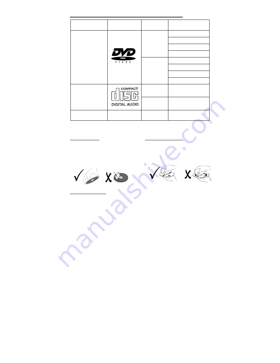 Audiovox 128-7112 Owner'S Manual Download Page 16