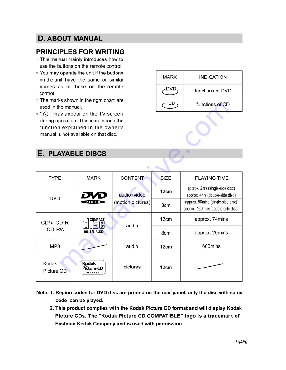 Audiovox 1286391 Owner'S Manual Download Page 6