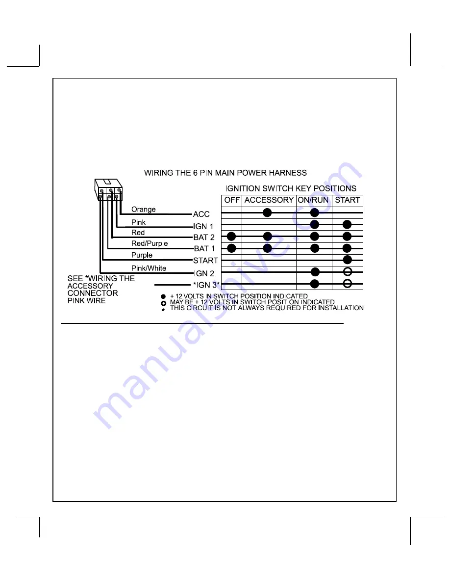 Audiovox 1286996A Installation Manual Download Page 7