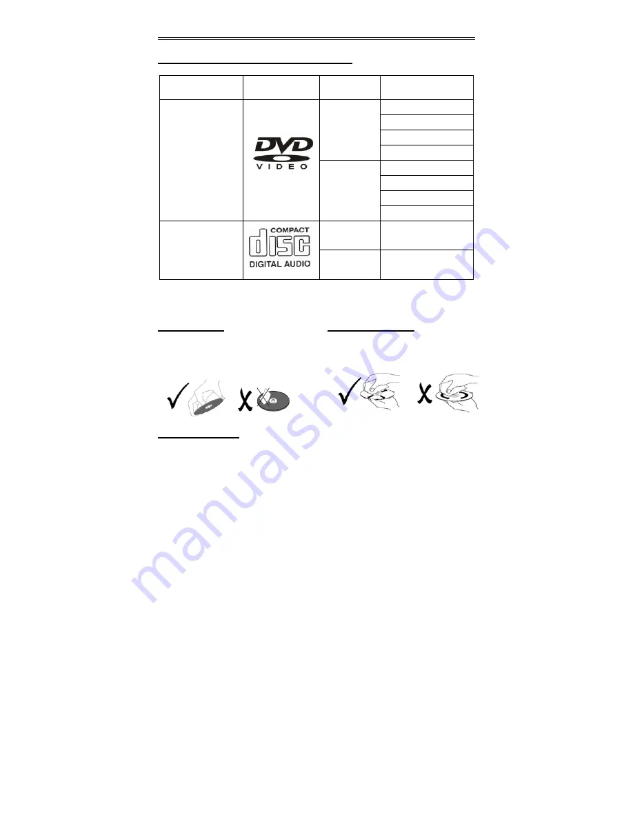 Audiovox 1287128A Owner'S Manual Download Page 15