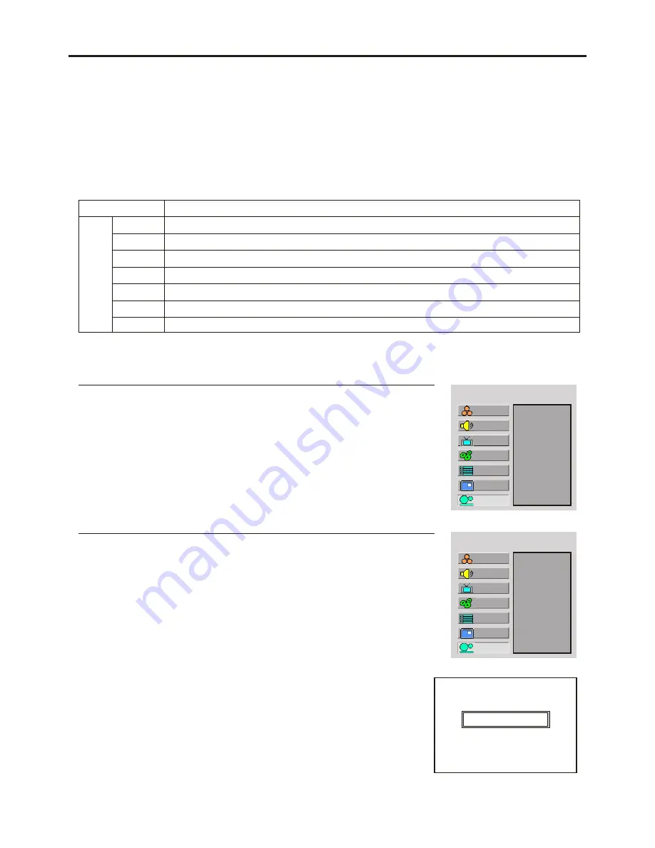 Audiovox 1287355 Operating Manual Download Page 36