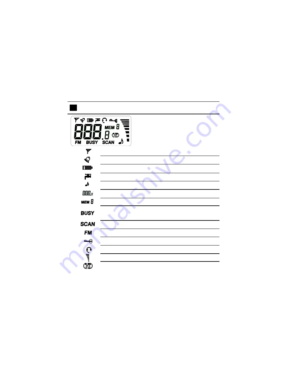 Audiovox 560FM - FRS - Radio Owner'S Manual Download Page 8